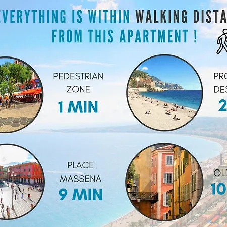 Appartement Nestor&jeeves - Urban Sun - - Close Sea Nice